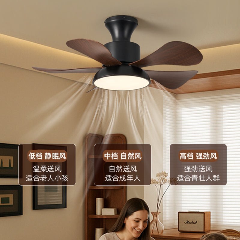 Ventilador de Techo Archer con luz mostrando el LED integrado